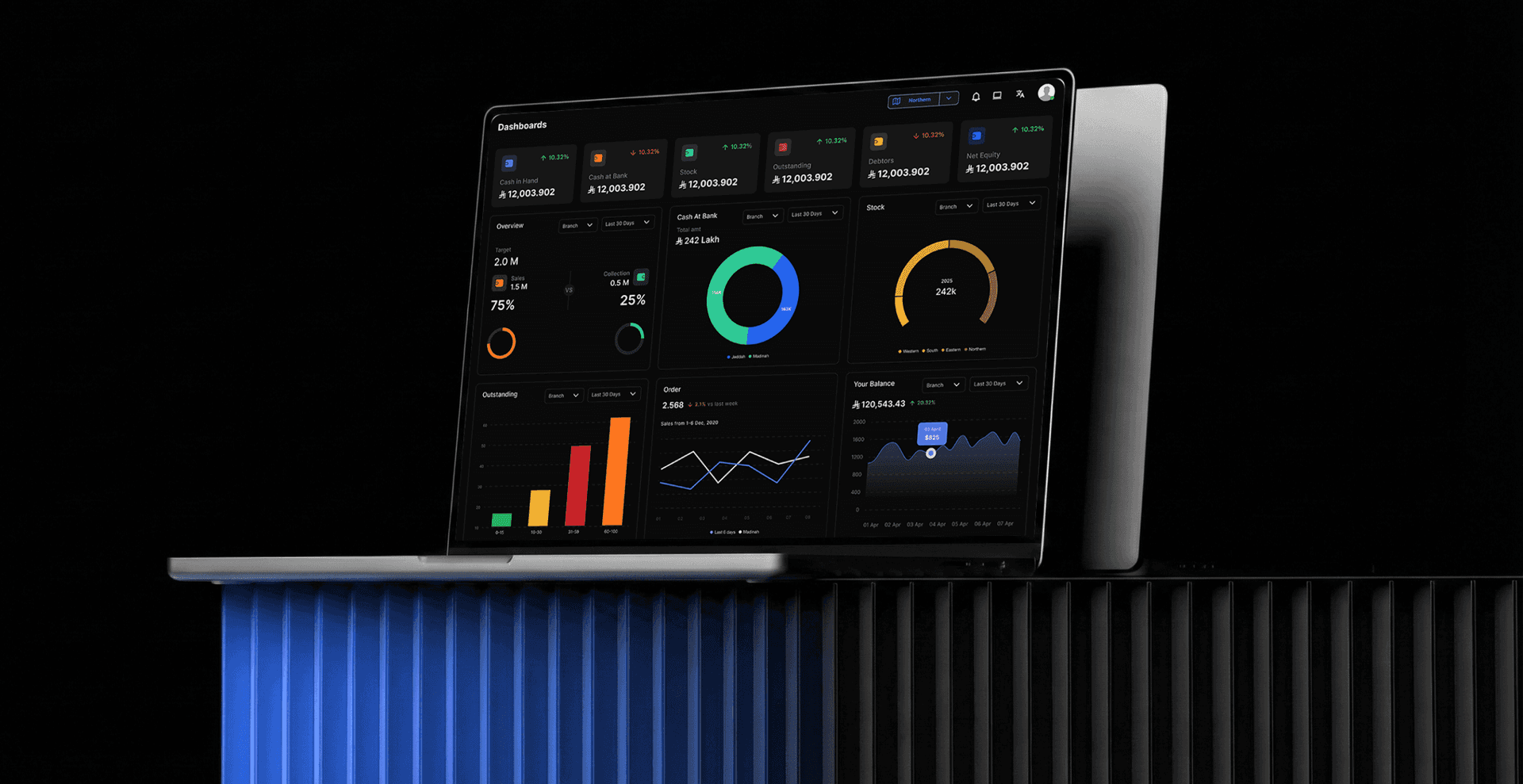 Adox ERP