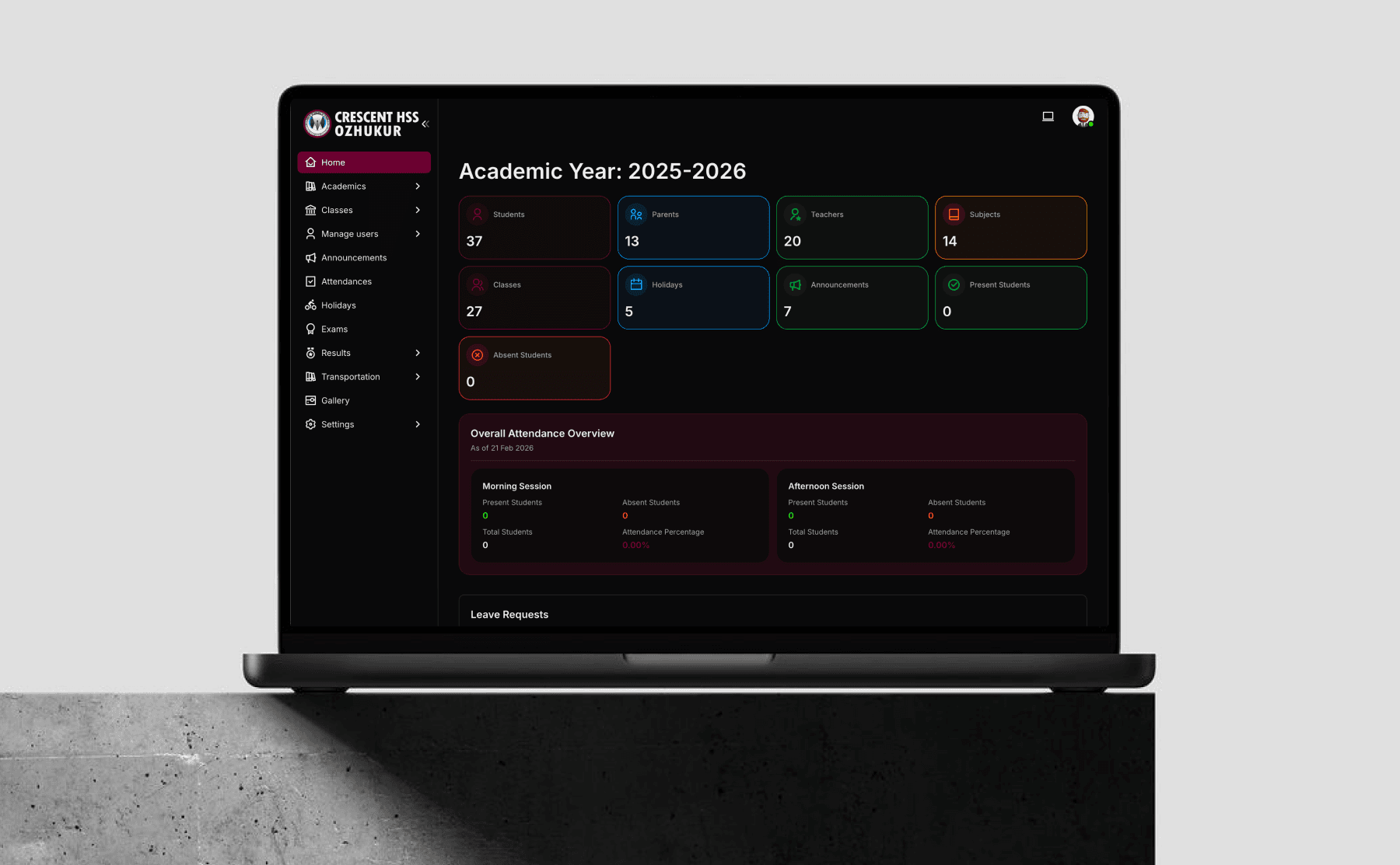 Dashboard Screenshot