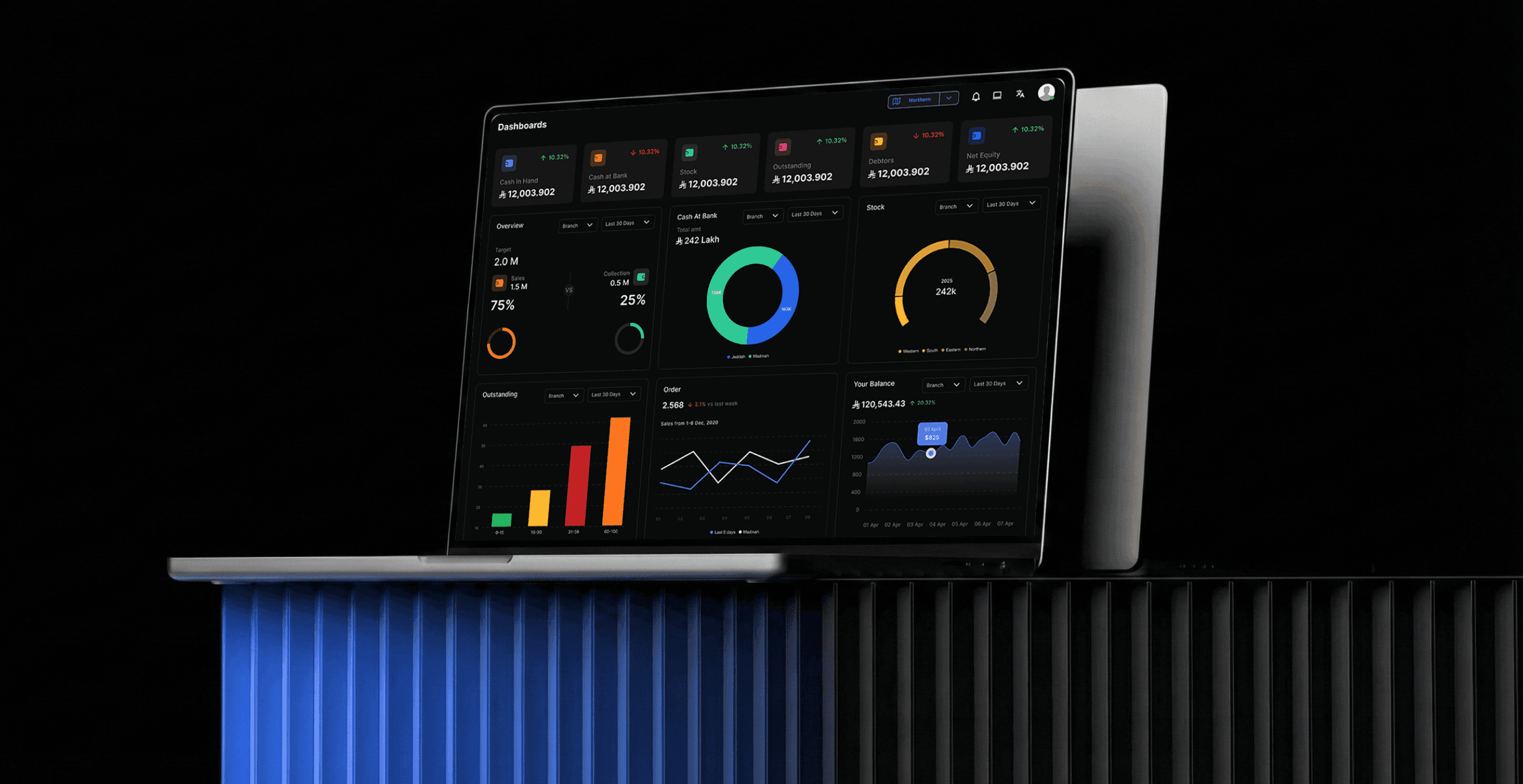 Elevate Your Business with Adox ERP