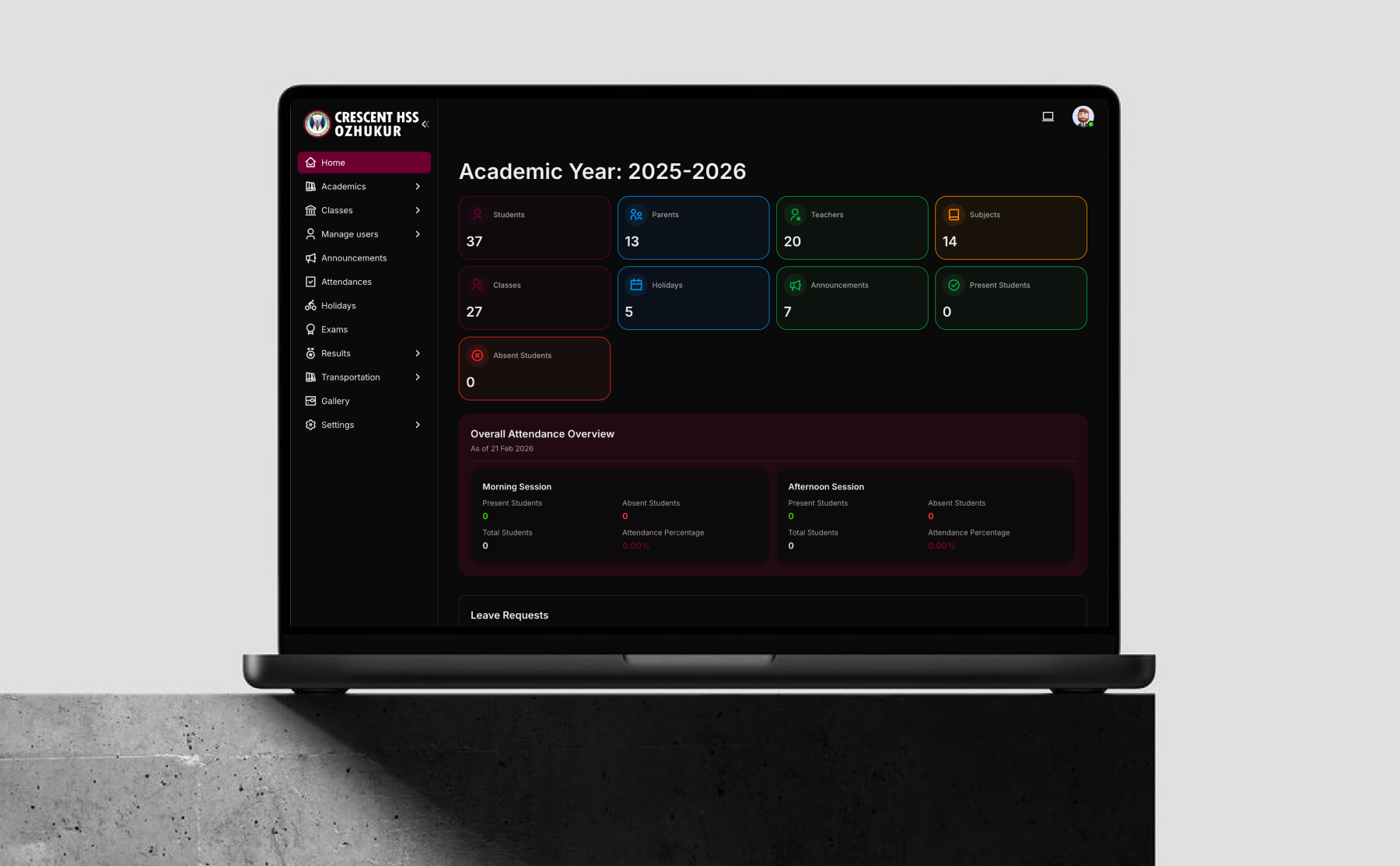 Dashboard Screenshot